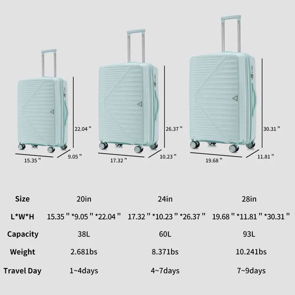 PP-Gepäckset 3 Stück (20 / 24 / 28), erweiterbares Handgepäck mit TSA Lock Airline Approved, PP-Materialien Hard Shell und leichter Koffer mit Spinnerrädern (Minngrün)