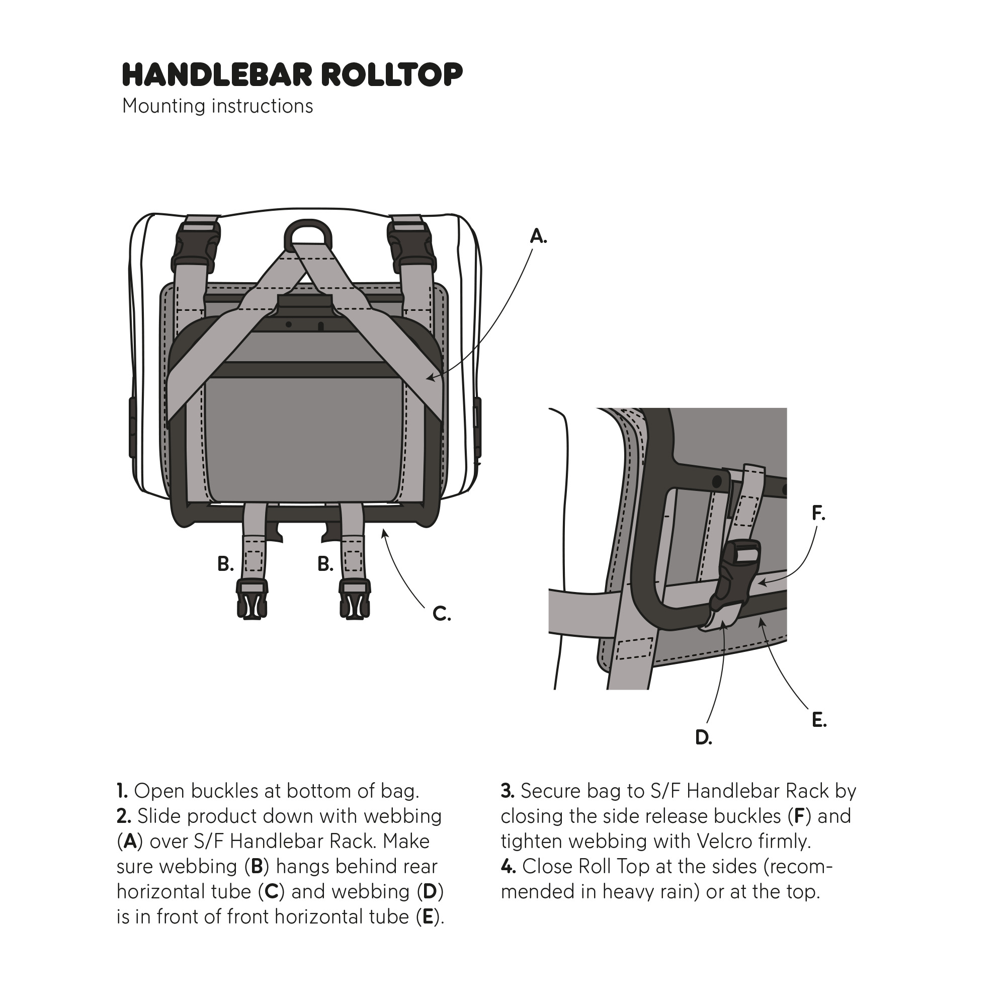 S/F Handlebar Rolltop