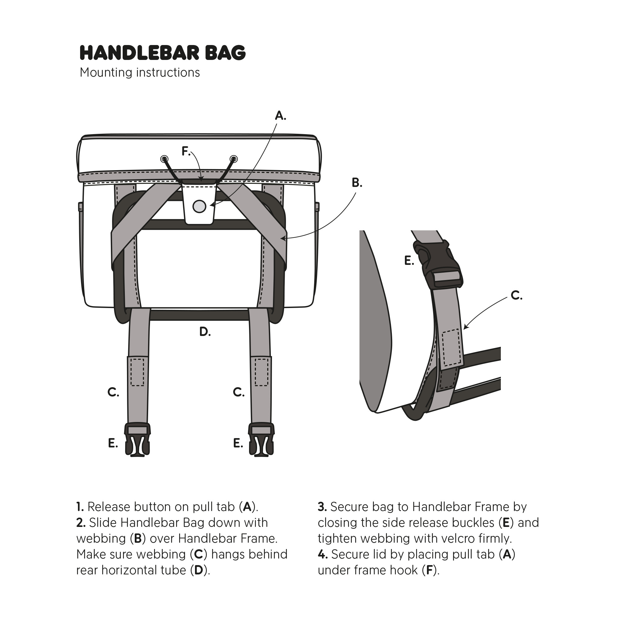 S/F Handlebar Bag
