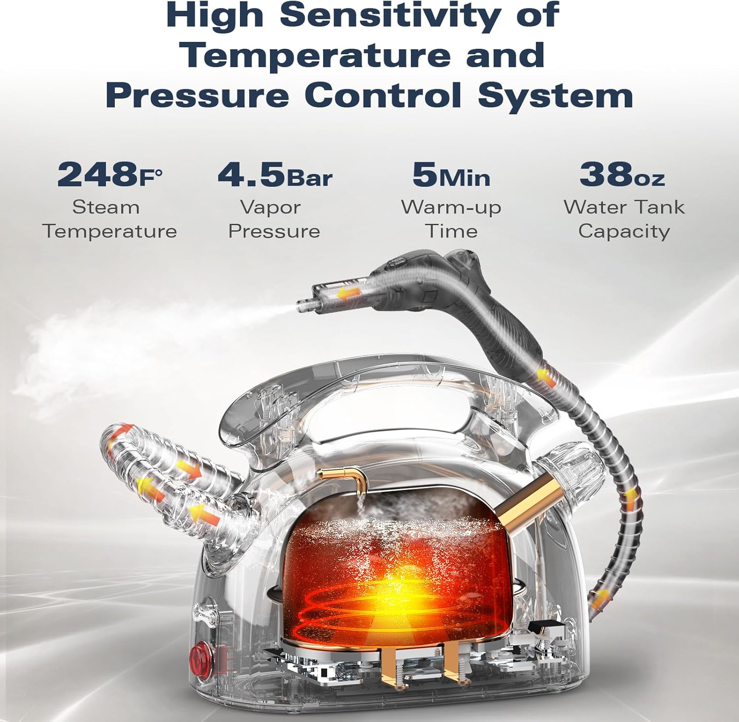 Waitbird Steam Cleaner, Multipurpose Powerful Steamer with 21 Accessories