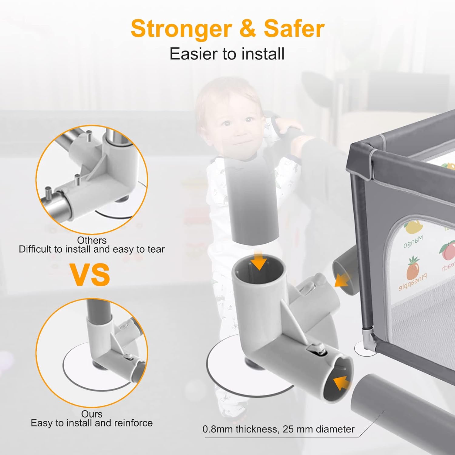 Voovc Premium Baby Playpen with Mat