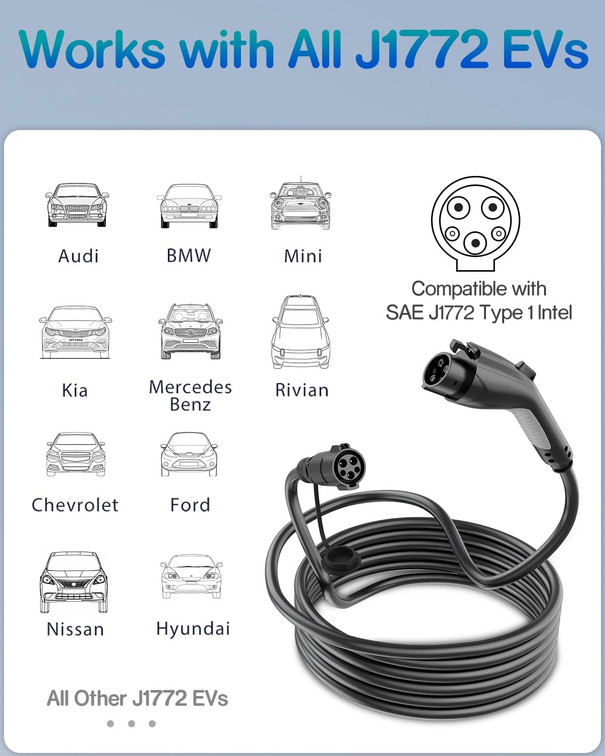 SEGUMA EV Charger Extension Cable, 21ft 40Amp Extension Cable Compatible