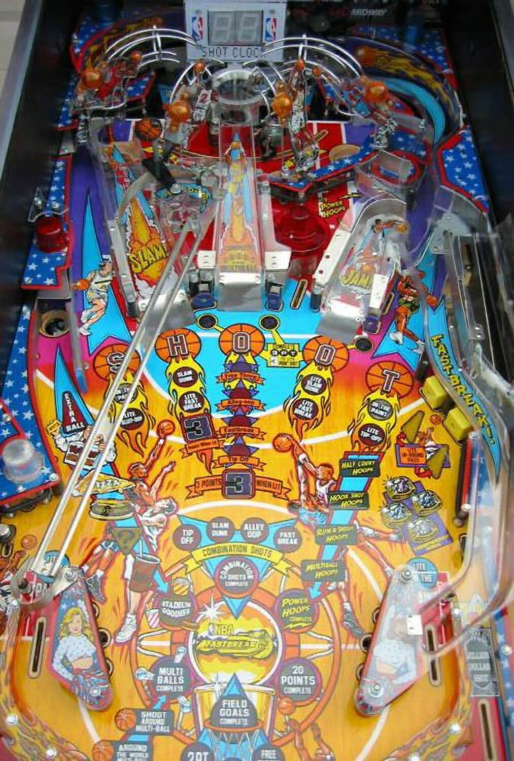 NBA Fastbreak Pinball Machine