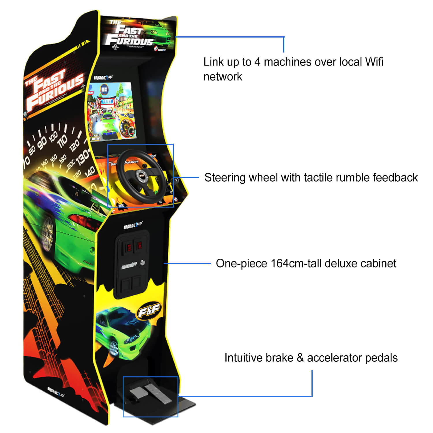 Arcade1Up The Fast & The Furious Deluxe Arcade Machine