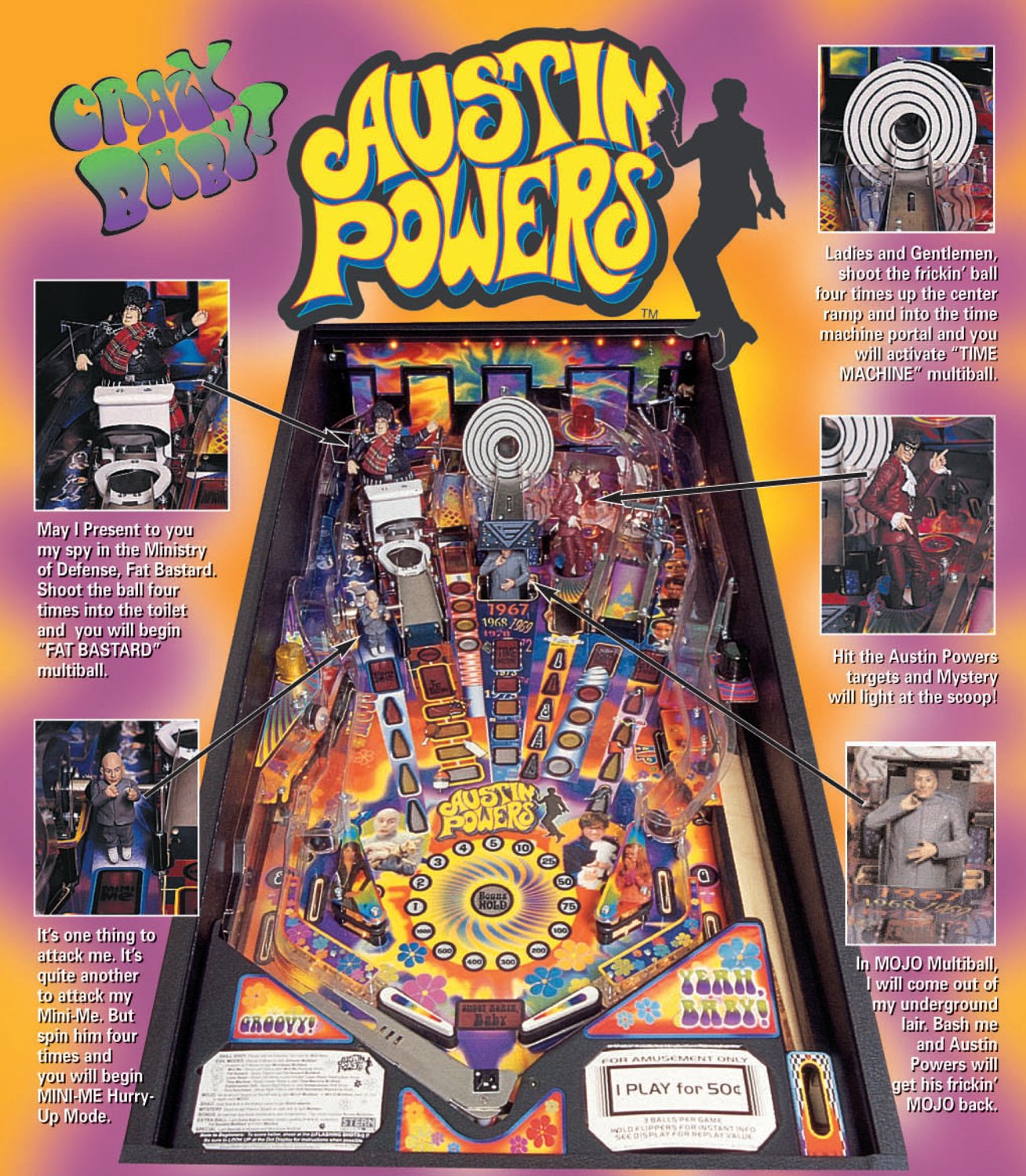 Stern Austin Powers Pinball Machine