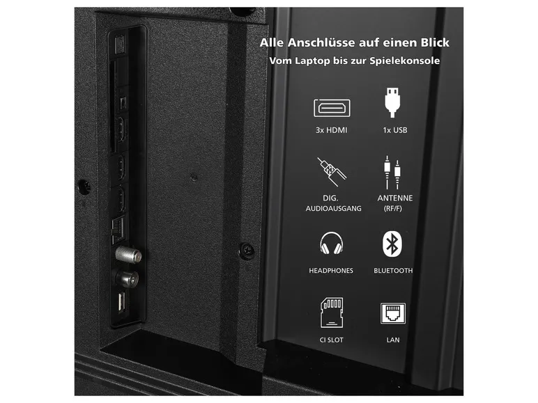 Fernseher »LT-VUQ3455« QLED TiVo Smart TV 4K UHD