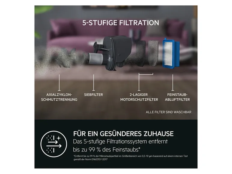 Akku-Staubsauger »CLEAN 5000 - AS52CB25UG«