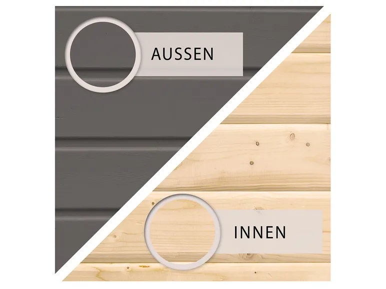 Karibu Gartenhaus »Trundholm 2«, Flachdach, inklusive Schleppdach und Doppelflügeltür