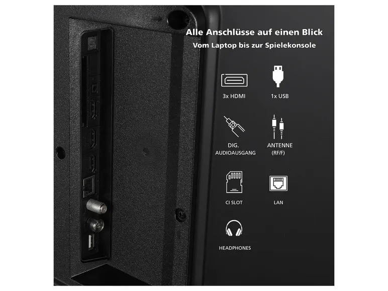 Fernseher »LT-VU3455« TiVo Smart TV 4K UHD