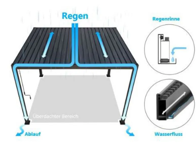 Pavillon »Superior«, aus Aluminium