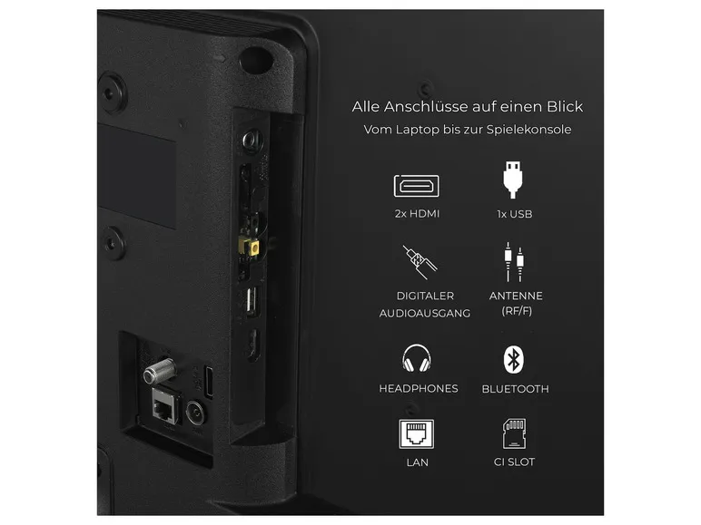 Fernseher »LF3F63DAZ« Fire TV Smart Full HD