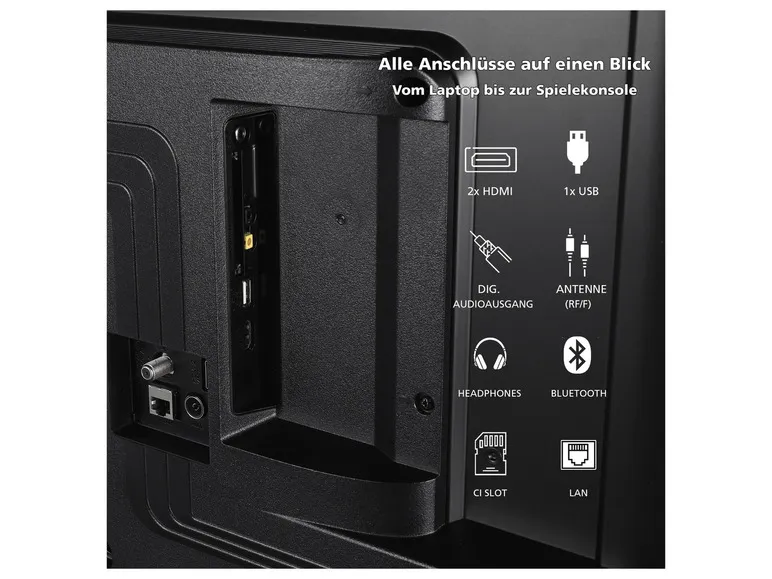 Fernseher »LT-VF5355« TiVo Smart TV Full HD