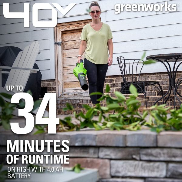 40V (120 MPH / 450 CFM) Cordless Axial Blower, 4Ah USB Battery (USB Hub) and Charger Included