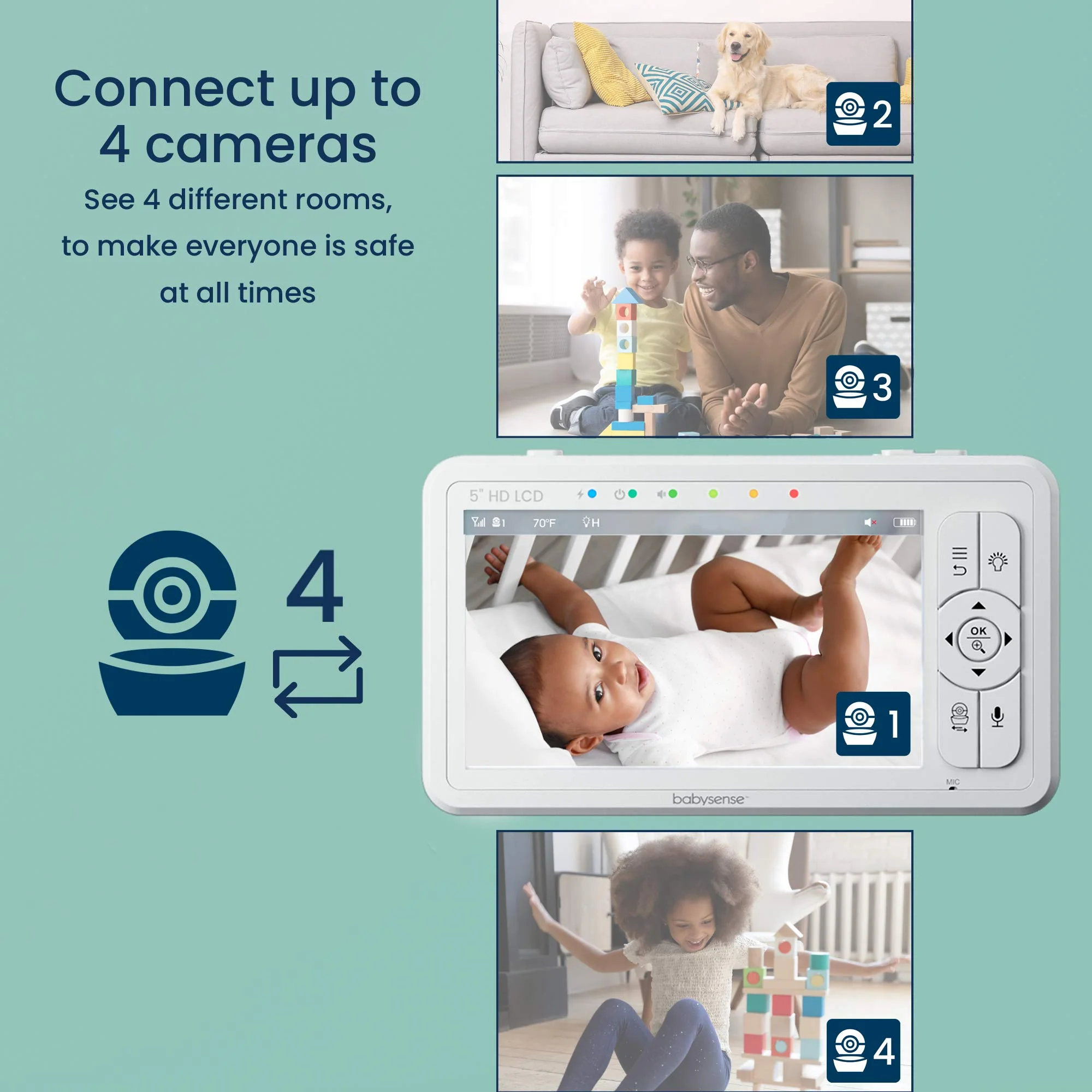 Babysense 5