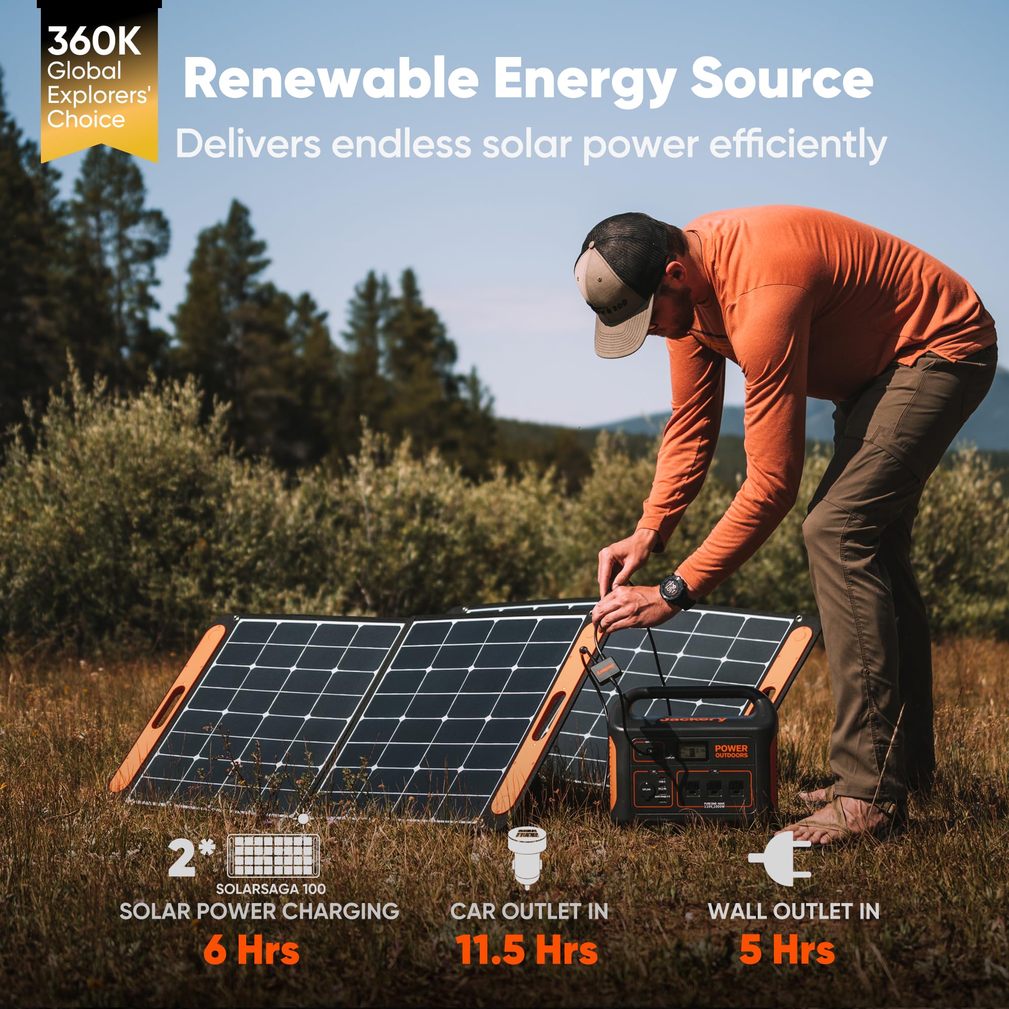 Jackery Portable Explorer Generator Emergency