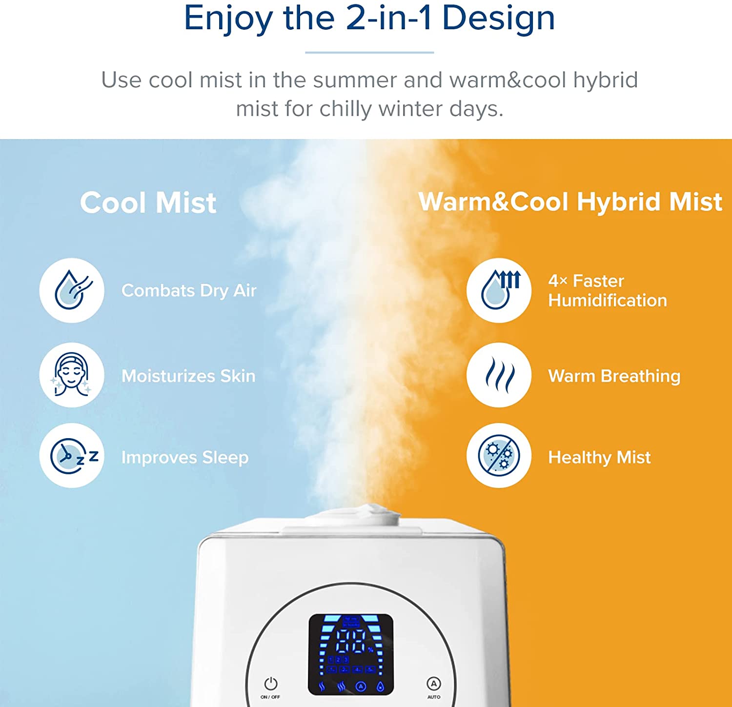 LEVOIT Humidifiers for Bedroom Large Room 6L Warm and Cool Mist for Families Plants with Built-in Humidity Sensor