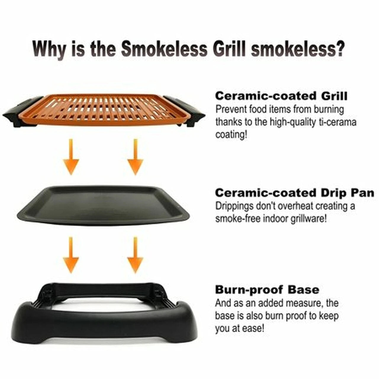 Gotham Steel Smokeless Electric Grill with Interchangeable Griddle Surface – Nonstick Multipurpose Indoor BBQ & Surface Grill As Seen on TV