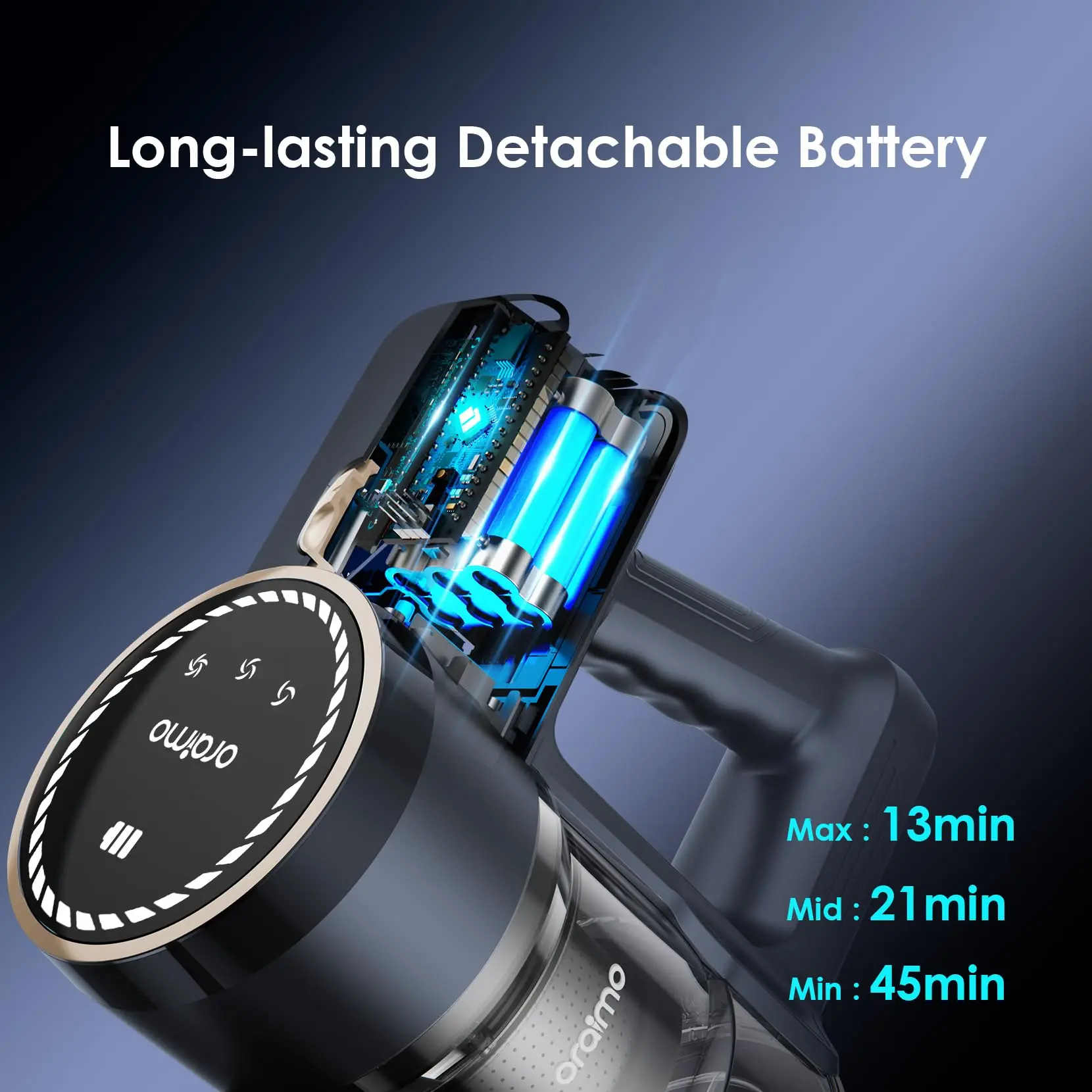 Oraimo Cordless Vacuum, 24KPA Vacuum Cleaner with 270W Brushless Motor, Stick Vacuum with Anti-entangle Floor Brush, Up to 45min Runtime, for Pet Hair Hard Floor Carpet Stair Dorm, 4 HEPA