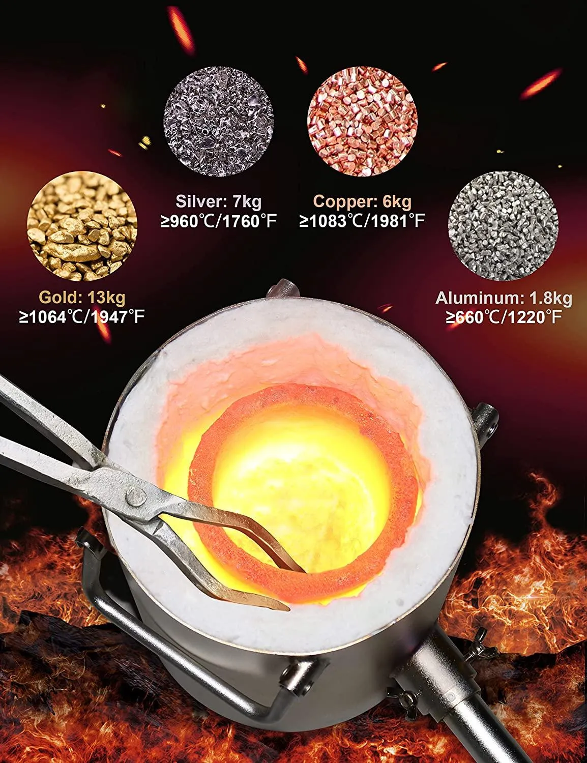 XCHENBI Propane Melting Furnace Kits, 6kg(13LB) Graphite Crucible, Up to 2372°F, Made of Steel Barrel, Smelt Metal,with Goggles and High Temperature Gloves