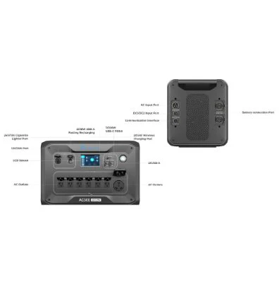 BLUETTI AC300 Inverter Module Generator | 3,000W
