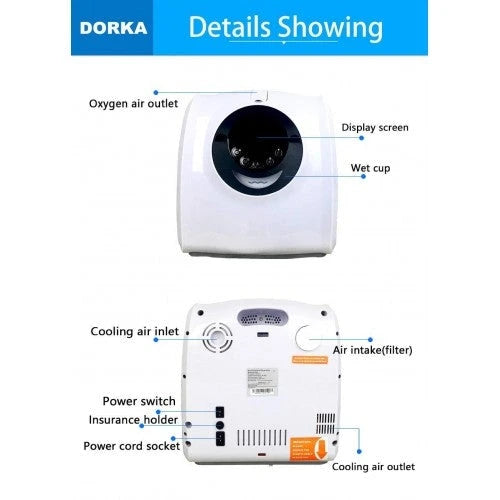 Dorka 1-6L/min Flow 30%-90% Concentration Adjustable Remote Control Portable Machine Accessories 110 Voltage Power Cord