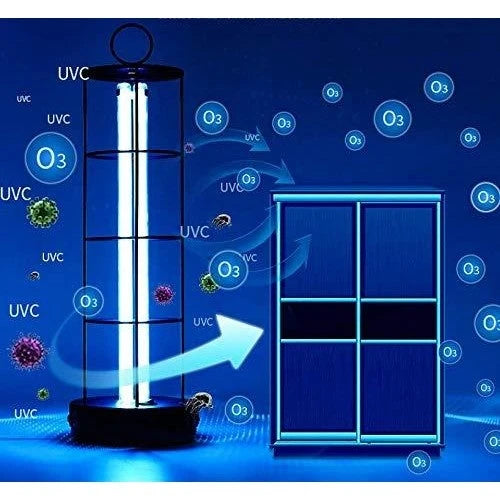 Disinfection lamp germicidal Deodorant Neutralizer Refrigerator Deodorant Formaldehyde UV Disinfection lamp Ozone sterilizer car pet Area Toilet Closet Shoe Store