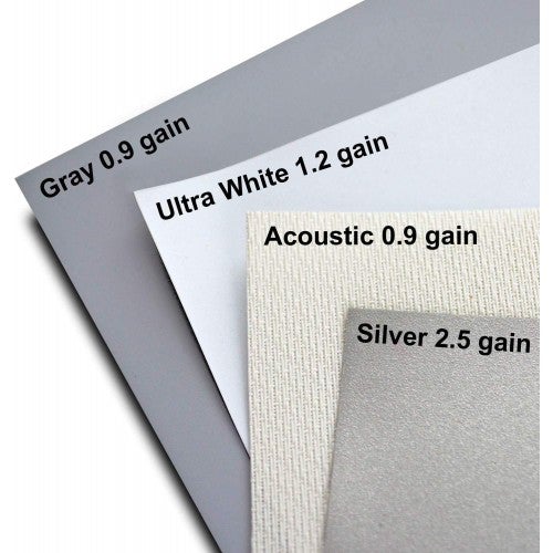 QualGear 16:9 Fixed Frame Projector Screen, Fabric Only (QG-PS-FF6-169-120-FABRIC-G)