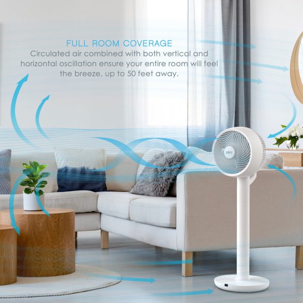 2-in-1 Circulating Floor Desk Fan 24 Fan Speeds, Vertical and Horizontal Oscillation, Optional Remote Control Operation, Auto-Off Timer and Sleep Mode Ideal for the Whole House