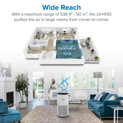 LEVOIT Air Purifier for Home Large Room with True HEPA Filter, Air Cleaner for Allergies, Pets, Smokers, Mold, Pollen, Dust, Quiet Odor Eliminators for Bedroom, 538 Sq. Ft, LV-H133, White (Renewed)