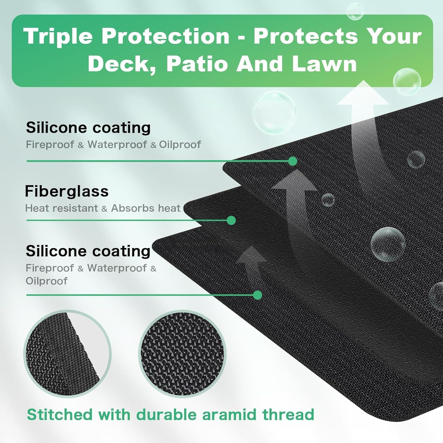 Large 90x52 Inch Under Grill Mat for Outdoor Grill, Fireproof & Waterproof