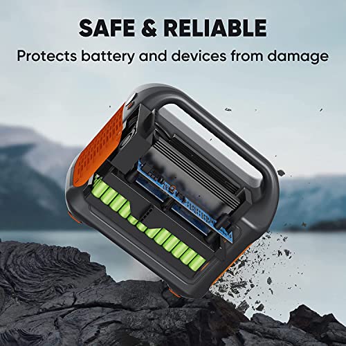 Jackery Explorer 1000 Portable Power Station, 1002Wh Capacity with 3x1000W AC Outlets