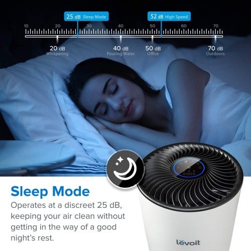 LEVOIT Air Purifier for Home Large Room with True HEPA Filter, Air Cleaner for Allergies, Pets, Smokers, Mold, Pollen, Dust, Quiet Odor Eliminators for Bedroom, 538 Sq. Ft, LV-H133, White (Renewed)
