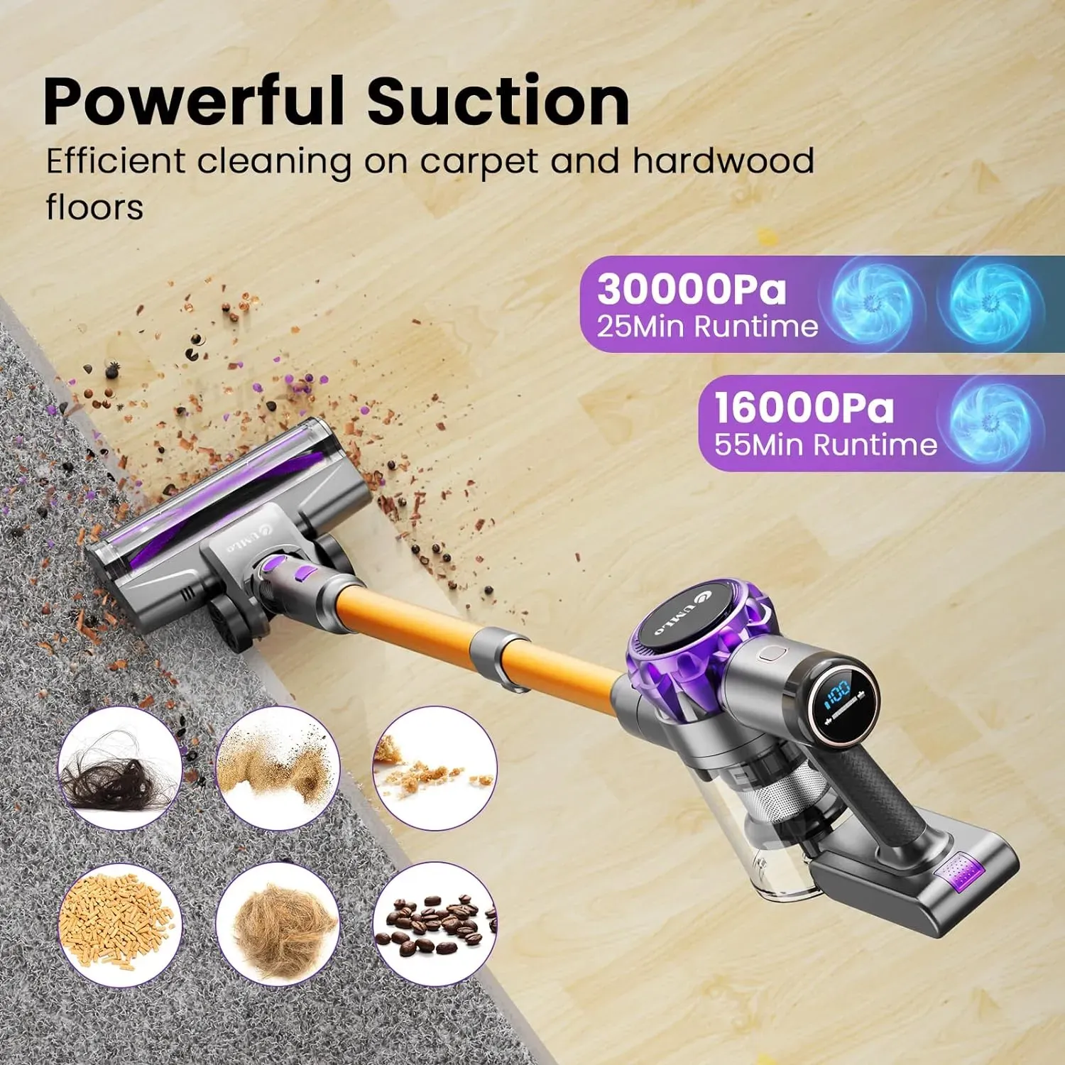 Cordless Vacuum Cleaner, 300W 30Kpa Powerful Stick Vacuum with LED Display, Rechargeable Cordless Vacuum Max 55Min Runtime, Free-Standing