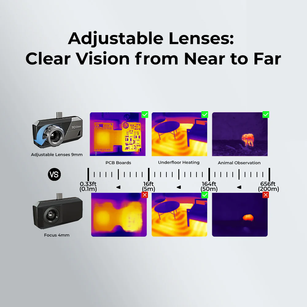 TS001 (Android Devices)