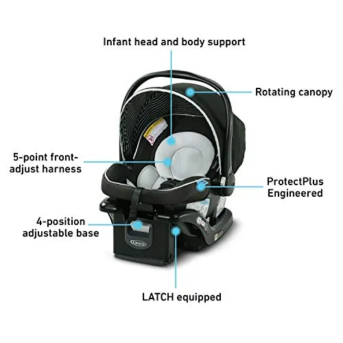 SnugRide 35 Lite LX Infant Car Seat (SnugRide, Studio)