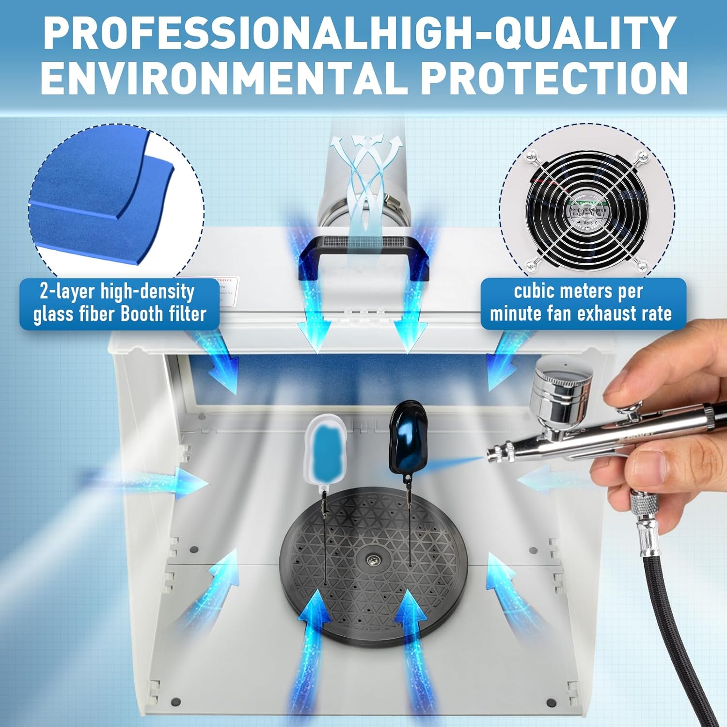 Autolock Spray Booth Kit with LED Lights & Filtration for Models, Crafts, & Hobbies – Spacious Design & Extendable Exhaust