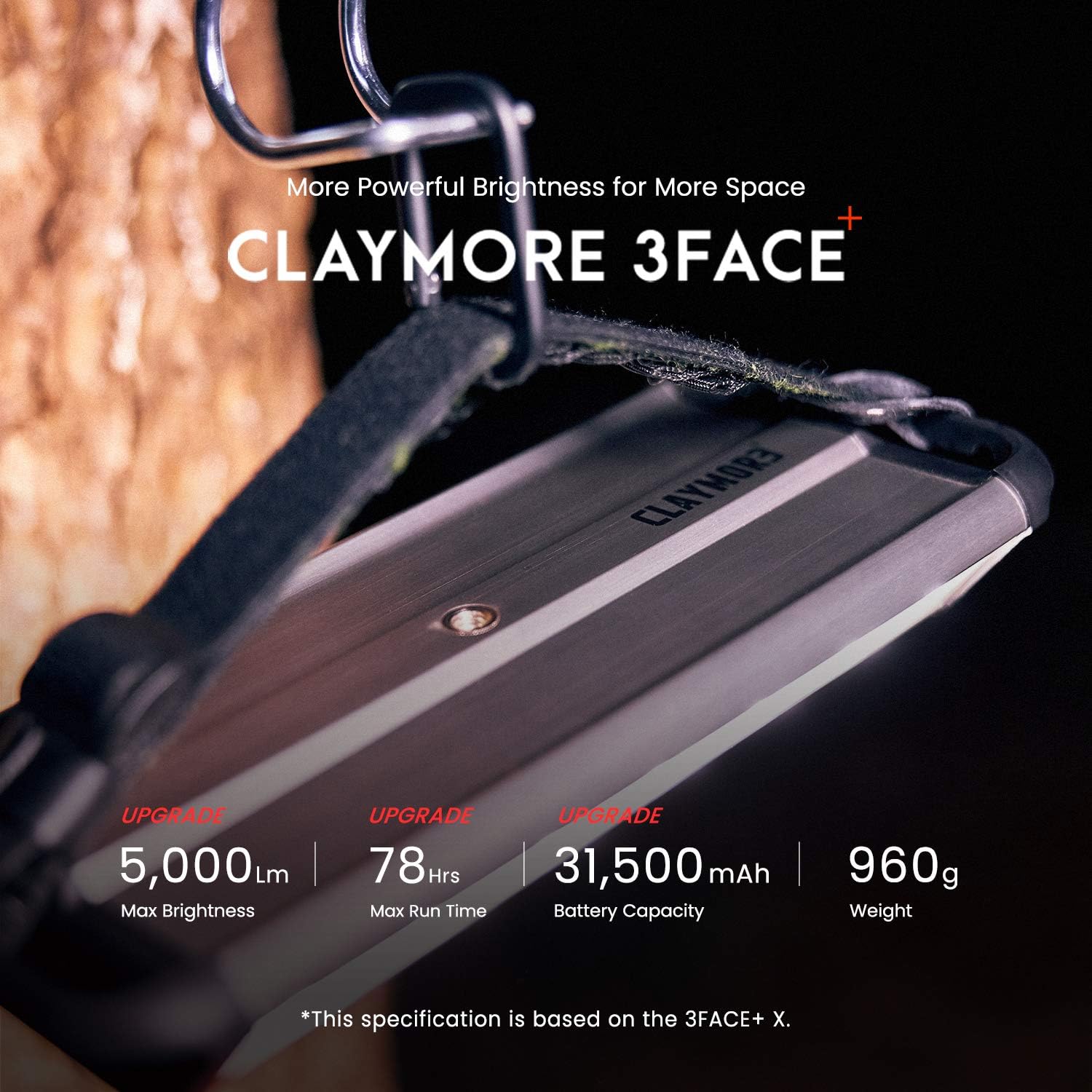 Claymore 3 FACE+ Large Rechargeable LED Lantern, 3 Modes, 26,100mAh Battery, 4,000 Lumens, IP54, Power Bank, White