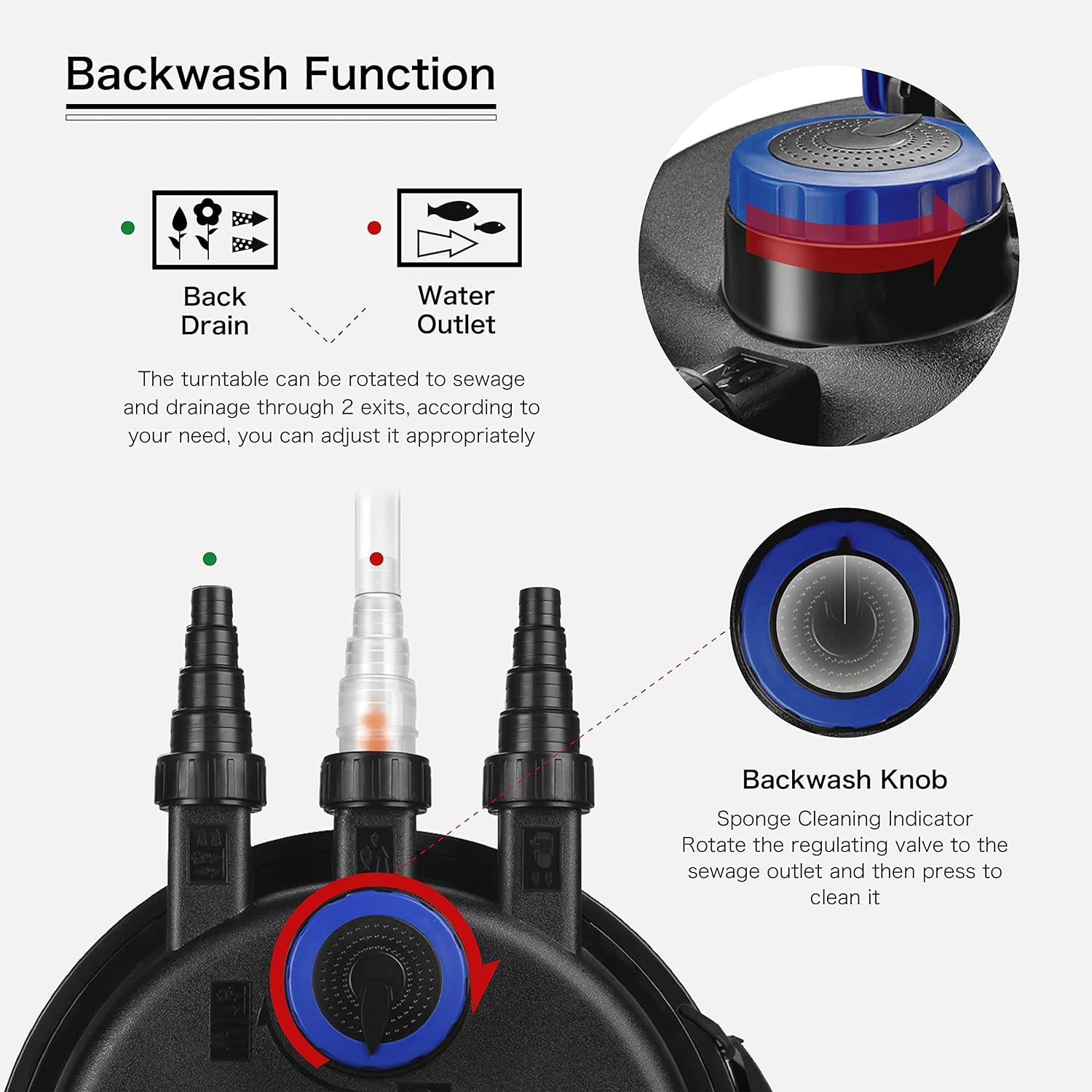 Pond Filter 2700-8000 Gallons 30000L – Bio Pond Filters for Outdoor Ponds with UV Light – Submersible Filtration System for Koi Fish, Aquarium Tank, Garden Water