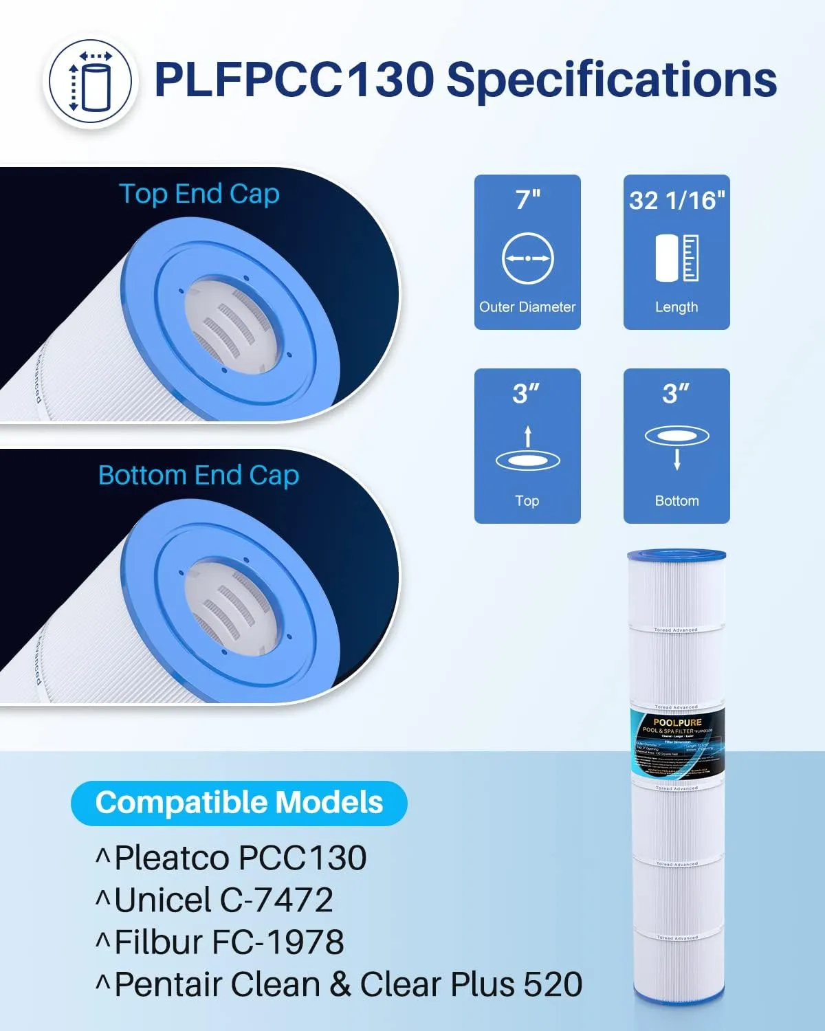 POOLPURE PLFPCC130 Pool Filter Replaces Pentair CCP520, R173578, PCC130, Ultral-A7, Unicel C-7472, Filbur FC-1978, FC-6475, Pentair Clean and Clear Plus 520, 817-0131, 178585, L x OD: 32 1/16