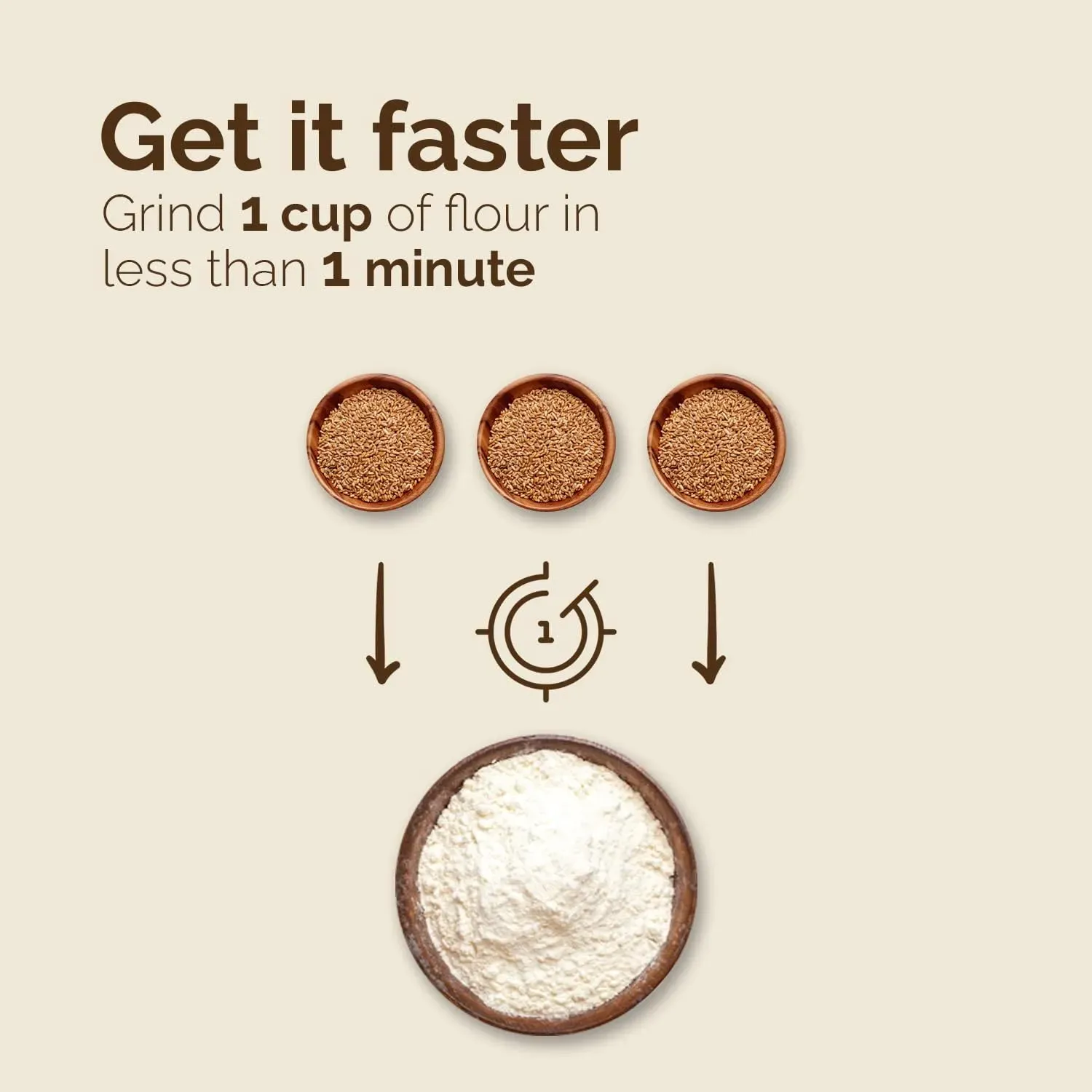 Manual Manual Grain Mill Red Miracle Primary Deluxe Dry and Oily grain - Kitchen flour mill, wheat stone mill