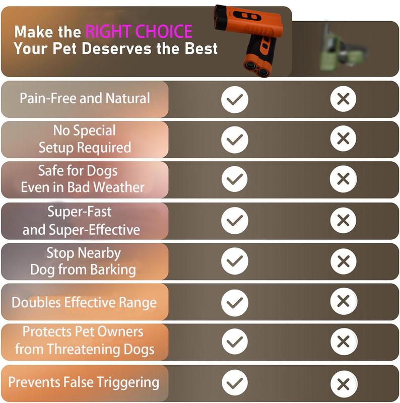 Cat and Dog Food, Pet toys,Treats, and Supplies | Free Shipping at yppet.com