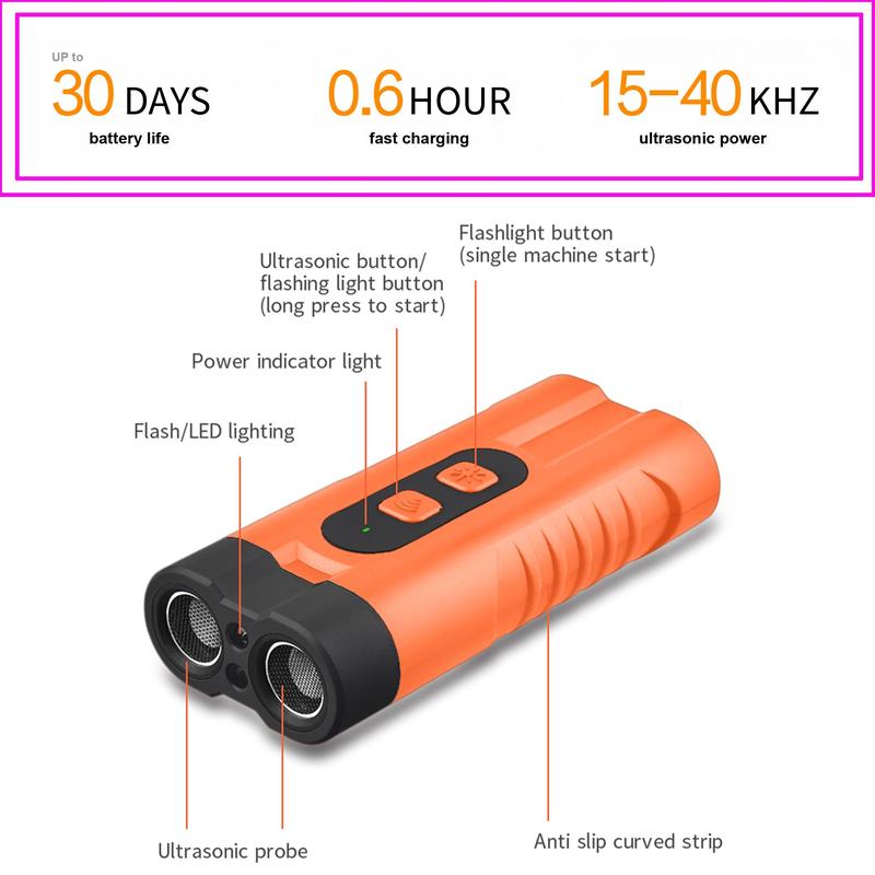 Cat and Dog Food, Pet toys,Treats, and Supplies | Free Shipping at yppet.com