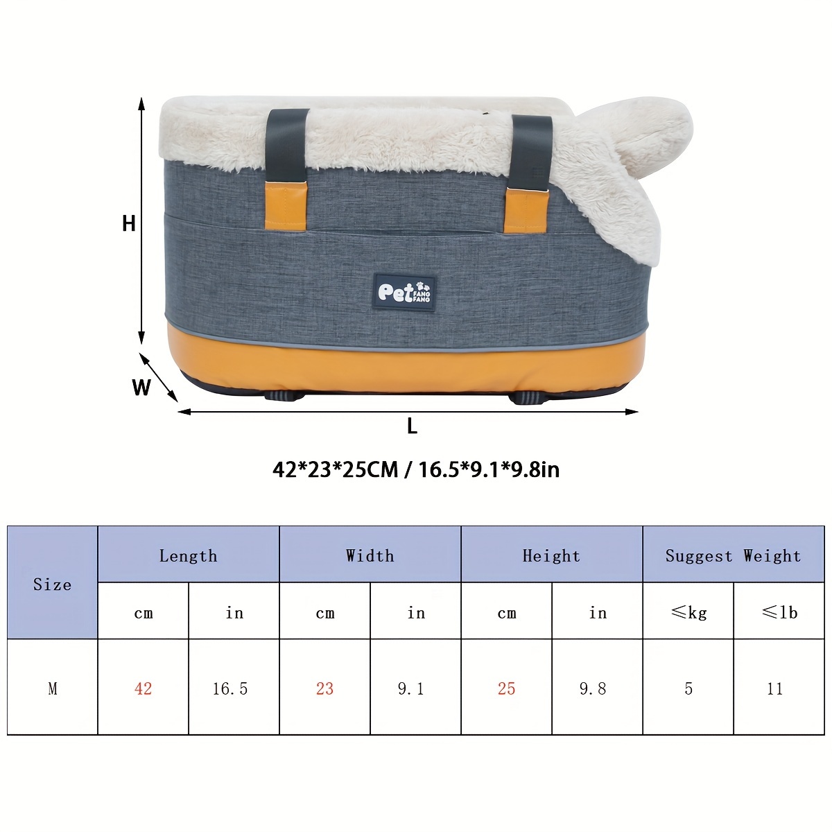 Cat and Dog Food, Pet toys,Treats, and Supplies | Free Shipping at yppet.com