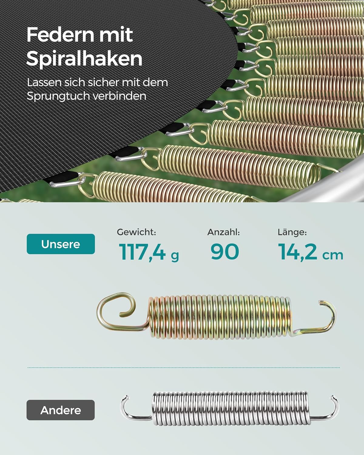 SONGMICS Outdoor Trampoline Ø 427 cm, Round Garden Trampoline with Safety Net and Ladder, Edge Cover, Padded Frame, for Children