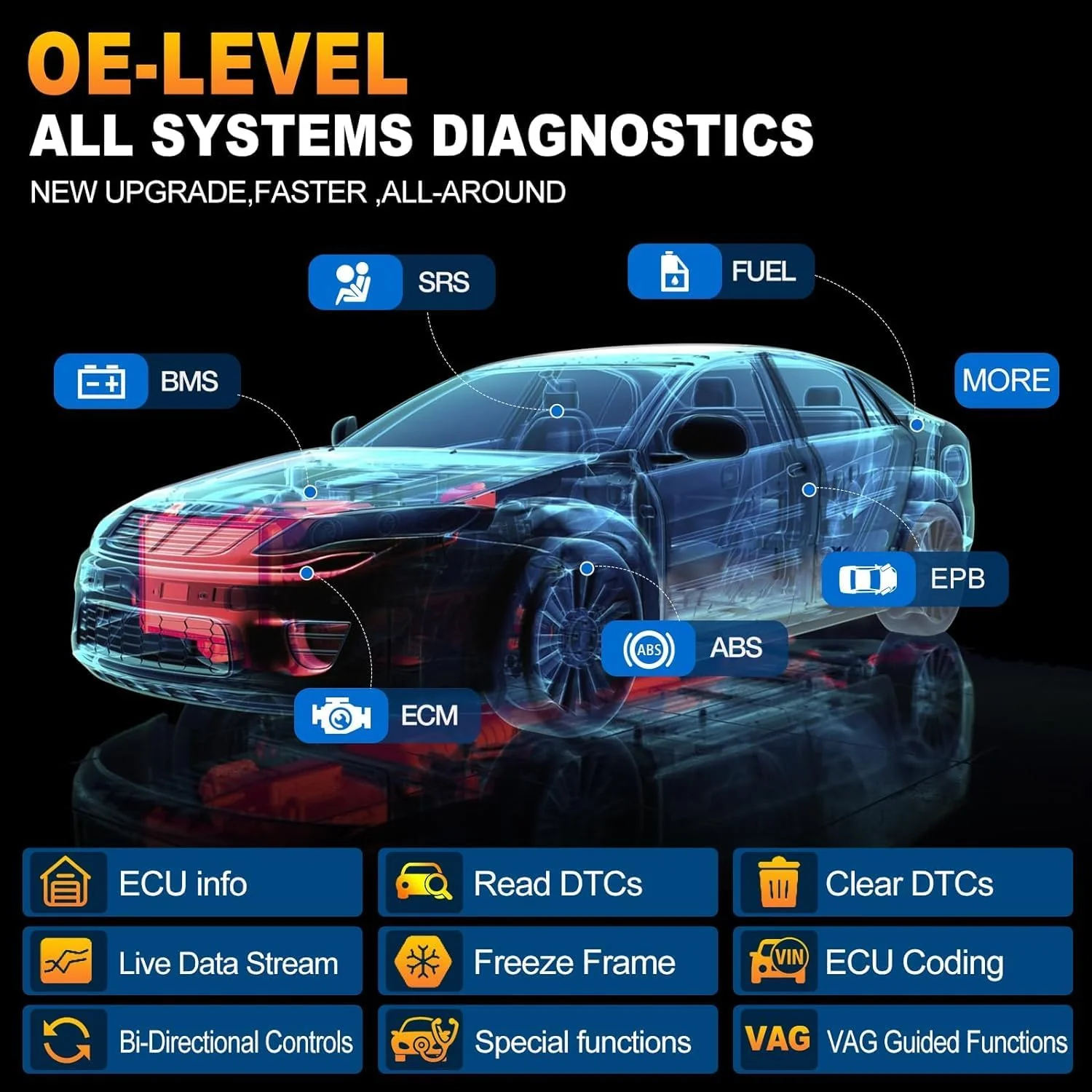 LAUNCH X431 PRO Elite [2025 New Model] Fully Functional Bidirectional Scanner with CANFD&DOIP,ECU Code,38+ Resets,FCA AutoAuth,Full System Scanner for All Cars,2-Year Update