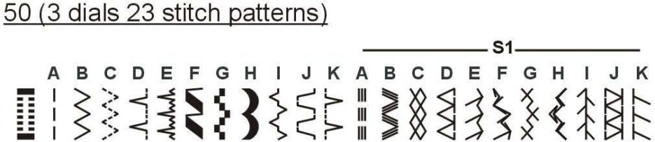 Singer 2273 Traditional Sewing Machine