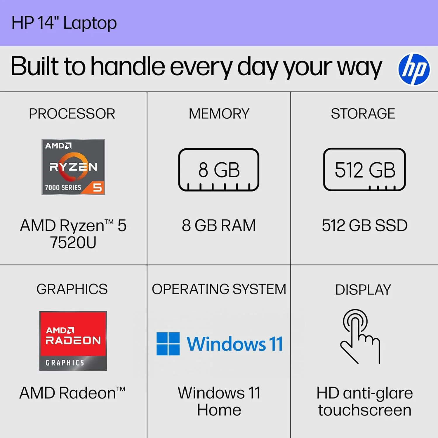 HP 14 inch Laptop, HD Touchscreen Display, AMD Ryzen 5 7520U, 8 GB RAM, 512 GB SSD, AMD Radeon Graphics, Windows 11 Home, Natural Silver, 14-em0499nr