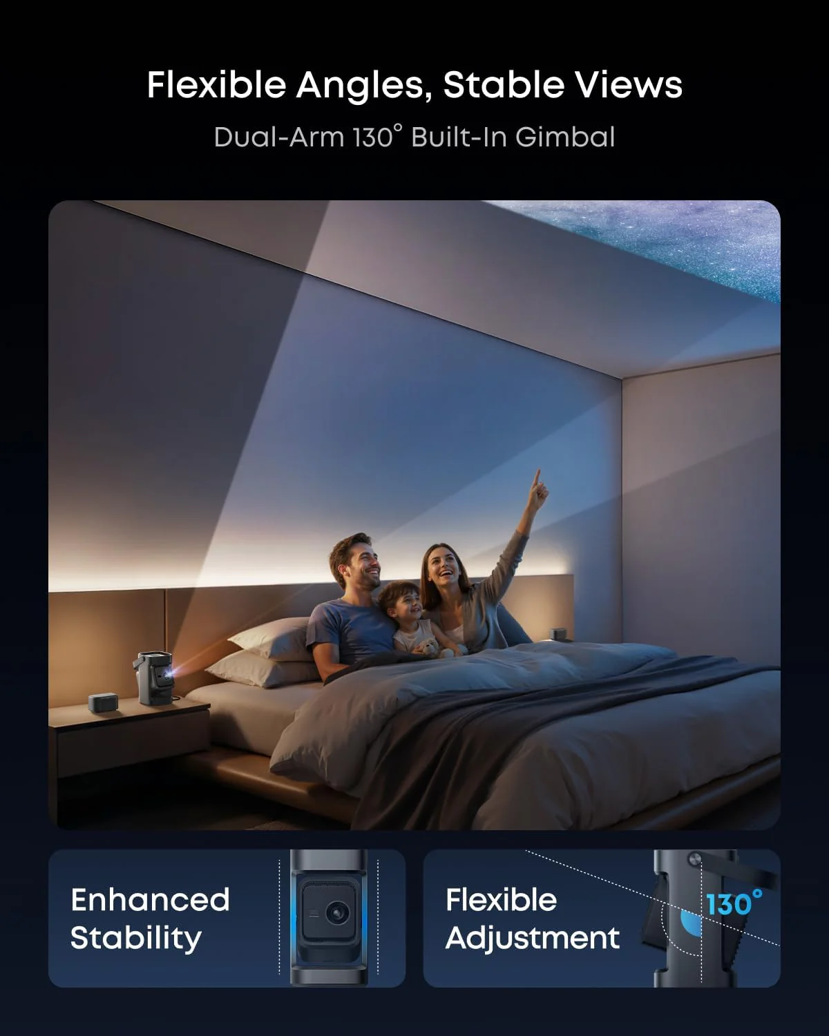 soundcore Nebula P1 Portable GTV Projector with Detachable Speakers, 650 ANSI Lumens, 1080P, 20W Truly 2.0 Surround Sound, Dolby Audio, Built-In Gimbal, Auto Adjustment, 180