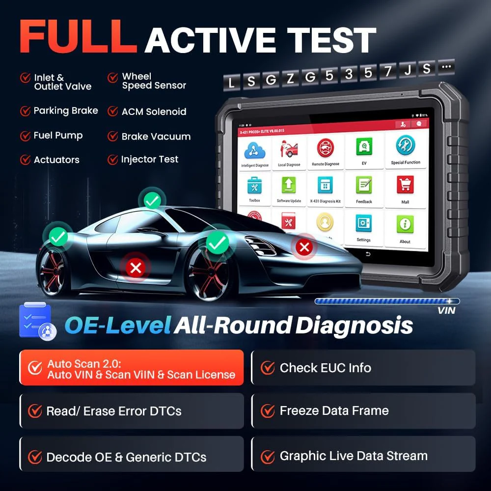 LAUNCH X431 PRO3S+ Elite, All-in-One Diagnostic Scan Tool, Bidirectional Scanner with J2534, Topology Map, 60+ Services, FCA/CANFD/DoIP/D-PDU/VAG for All Vehicles