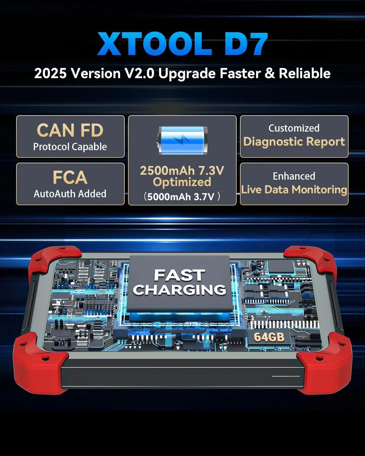 XTOOL D7 Bidirectional OBD2 Scanner: 2025 Scan Tool with 36+ Resets, Full System Car Scanner Diagnostic Tool, Injector Calibration, Throttle Relearn, Crank Sensor Relearn, FCA, CANFD & DoIP